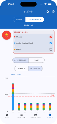 SubscManage Simulation